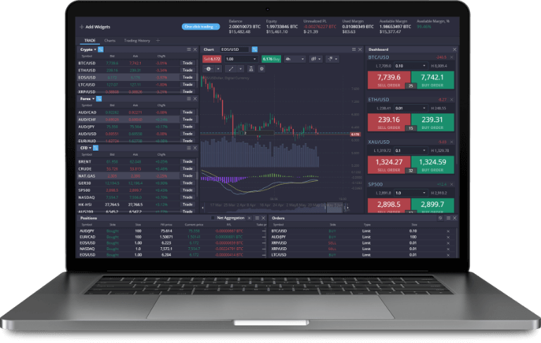 Exploring the Benefits of the PrimeXBT Platform