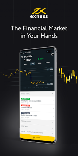 Mastering Exness Day Trading Strategies, Tips, and Insights Mastering Exness Day Trading Strategies, Tips, and Insights