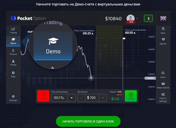 Unlocking Trading Success with Pocket Option Unlocking Trading Success with Pocket Option