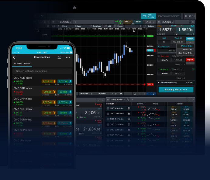 Unlocking the Secrets of Demo Forex Trading A Complete Guide Unlocking the Secrets of Demo Forex Trading A Complete Guide