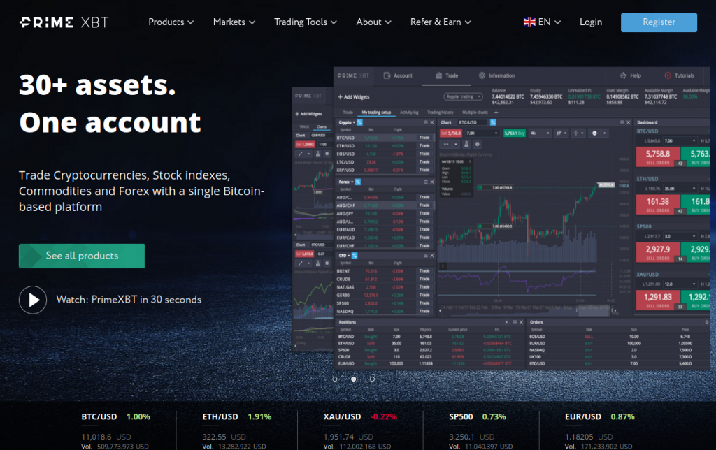 Mastering PrimeXBT Trading A Comprehensive Guide for Beginners and Experts Mastering PrimeXBT Trading A Comprehensive Guide for Beginners and Experts
