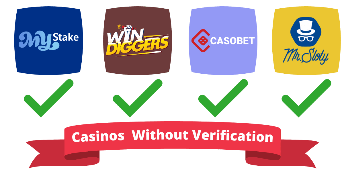 No ID Casino A Comprehensive Guide No ID Casino A Comprehensive Guide