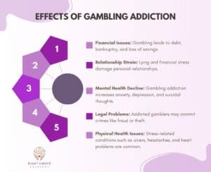 Top 3 Major Types Of Bonuses In Casinos: What Makes Each Special? Top 3 Major Types Of Bonuses In Casinos: What Makes Each Special?
