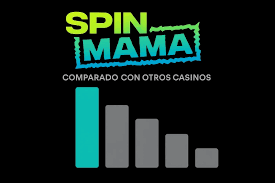 Spinmama Casino España Diversión y Ganancias en el Juego Online Spinmama Casino España Diversión y Ganancias en el Juego Online