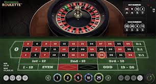Online Roulette Spielen um Echtes Geld - Tipps und Tricks