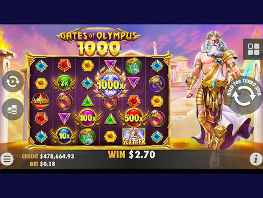 Exploring the RTP of Gate of Olympus Slot Game